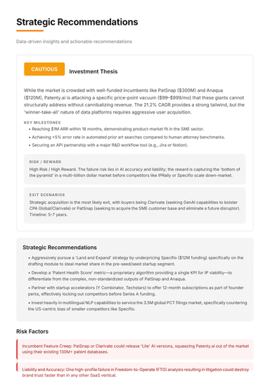 Investment Thesis